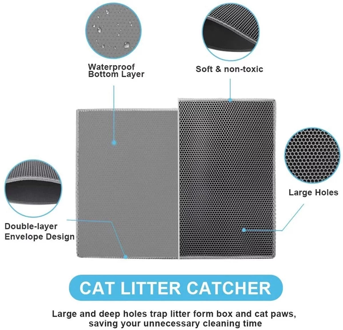 Cat Litter Trapping Mat, Waterproof Kitty Litter Trapper Pad -16"-20"-